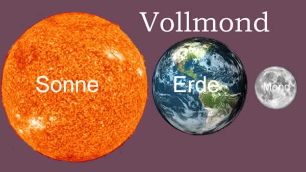 Vollmond-Mondphase